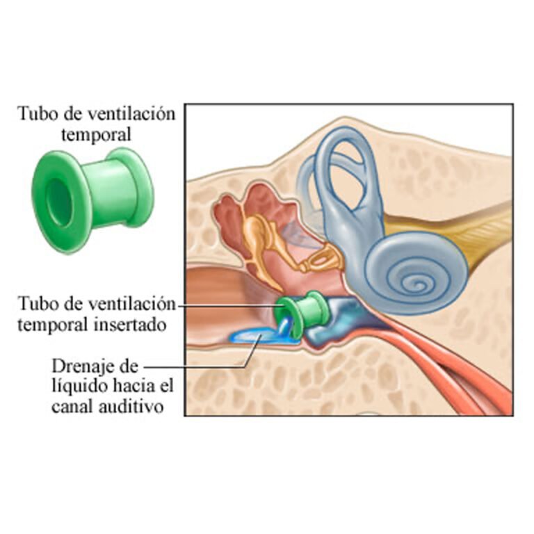 Post Orl Karla Guevara copia